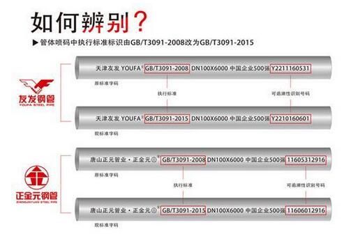 如何辨別新老標鋼管？